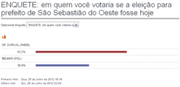 enquete so sebastio